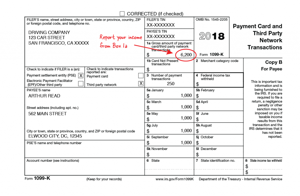 Understanding Your 1099-K Form: Key Details and Filing Requirements